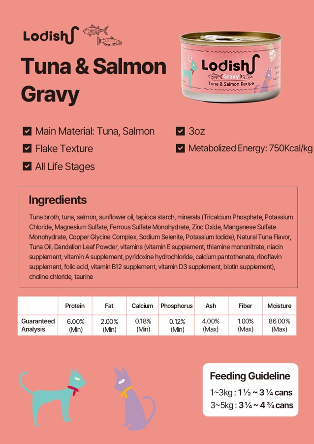 Tuna&Salmon in gravy.jpg